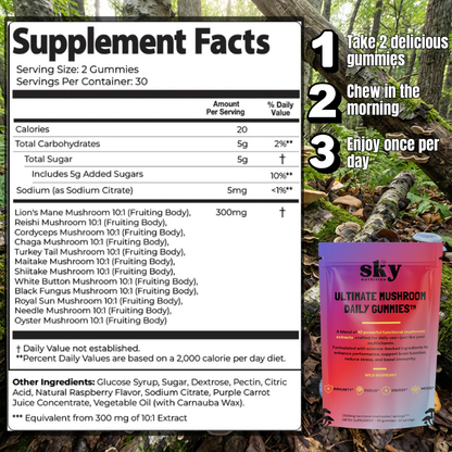 Ultimate Mushroom Daily Gummies